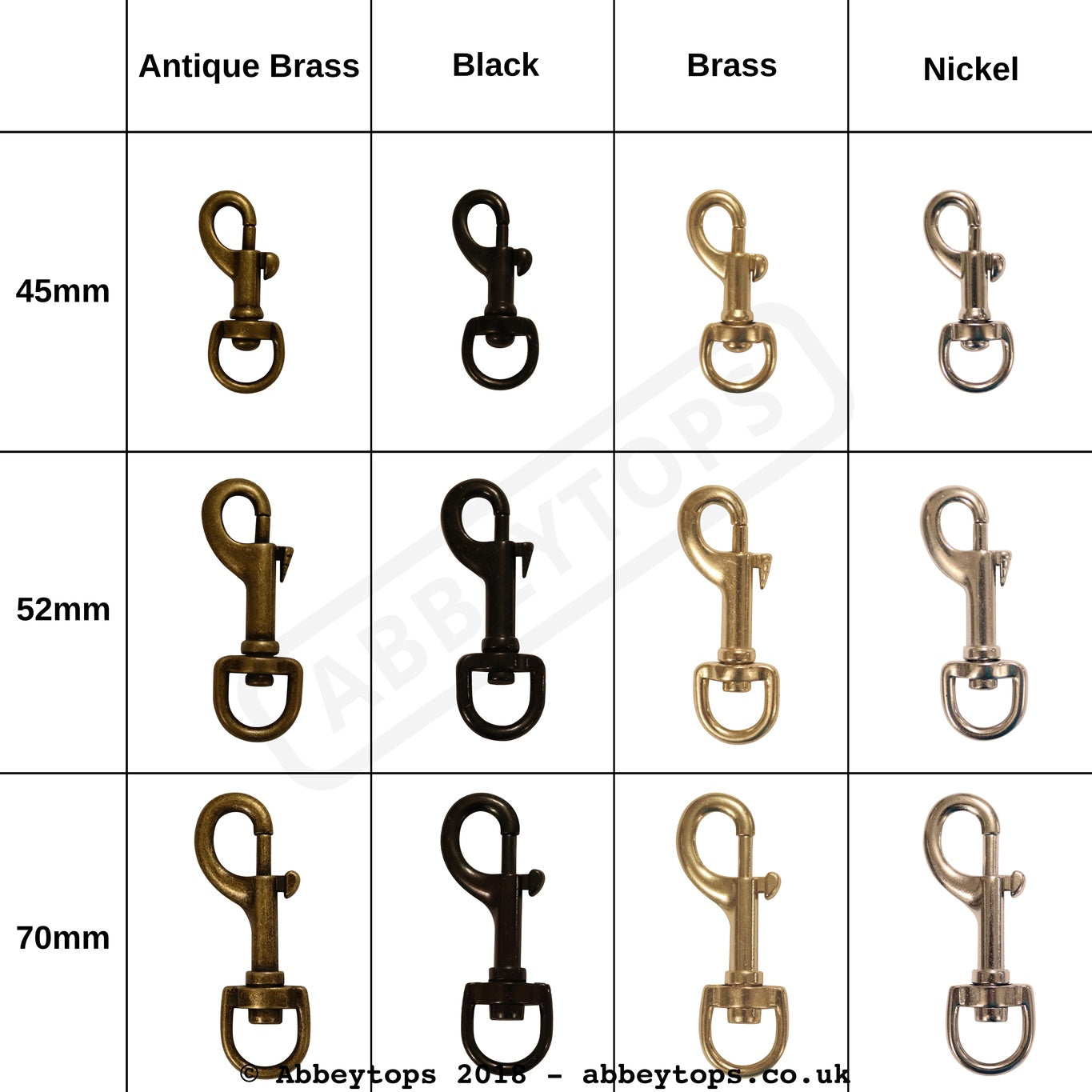 Trigger Clips