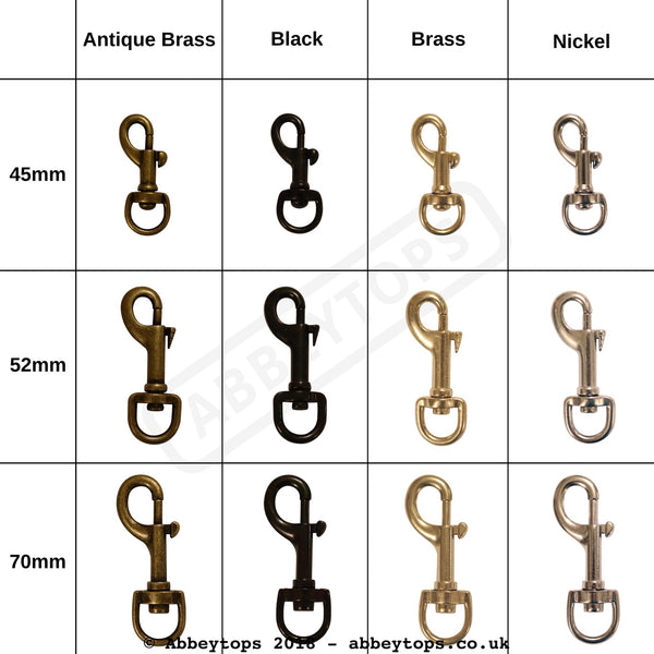 Trigger Clips