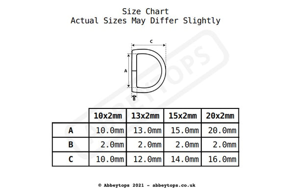 D Rings