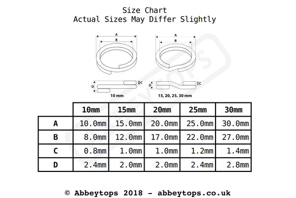 Split Rings